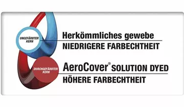 Aerocover Abdeckhaube Universal 148 x 52 x 101 cm